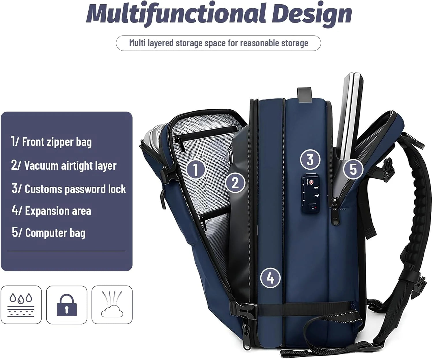 Airpack Backpack-Expandable Backpack Vacuum with Pump, Travel Vacuum Bag with anti Theft Lock,Air Compression Vacpack for Men and Women