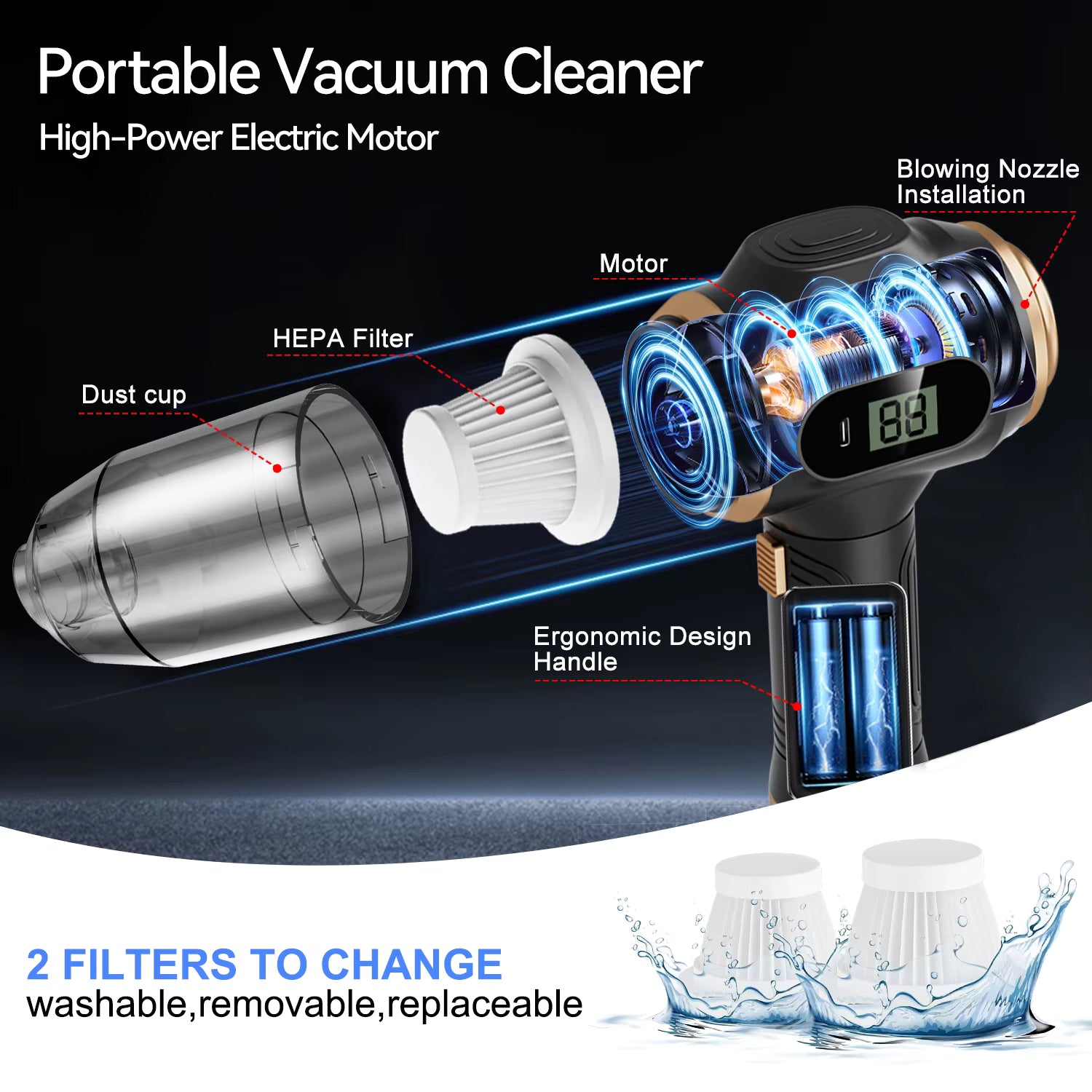 AirForce Pro Cordless Vacuum