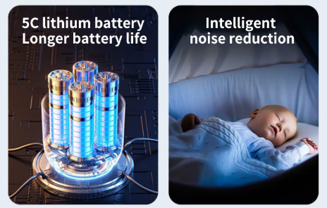 Cenrr Cordless Vacuum & Blower