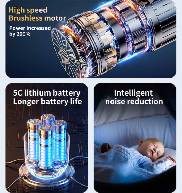 Cenrr Cordless Vacuum & Blower